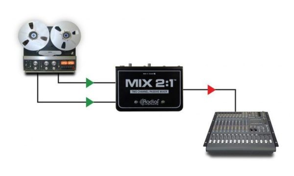 Radial Engineering MIX2:1 - Image 13