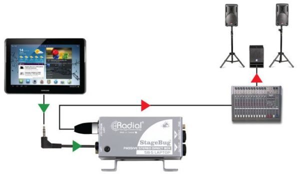 Radial Engineering SB-5 - Image 10
