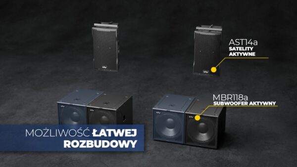 NAW AST + MBR Sound sysstem - Image 4