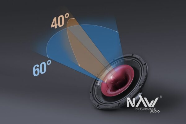 NAW VMS1512 Sound system - Image 17