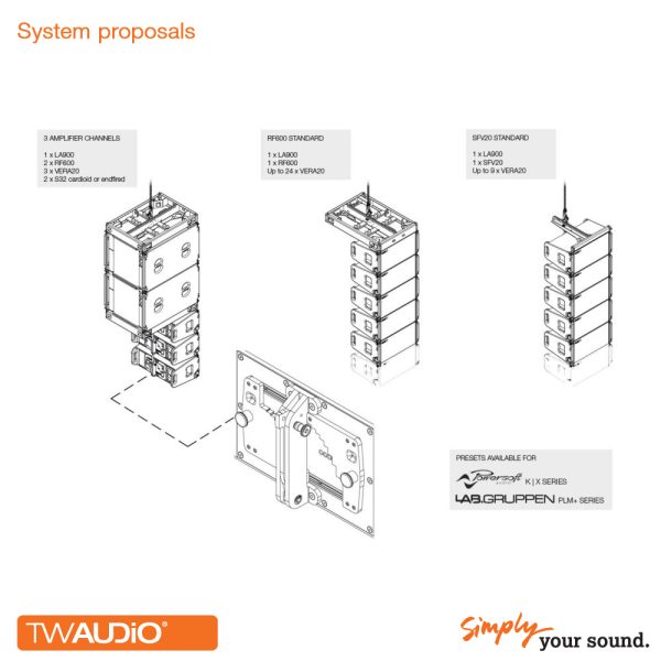 TW AUDIO - VERA S32 - Image 6