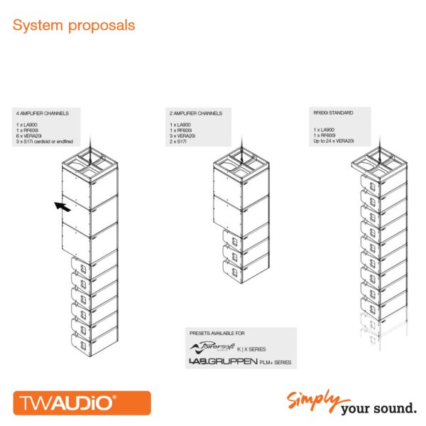 TW AUDIO - VERA S32 - Image 5