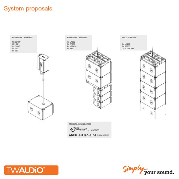TW AUDIO - VERA S32 - Image 7